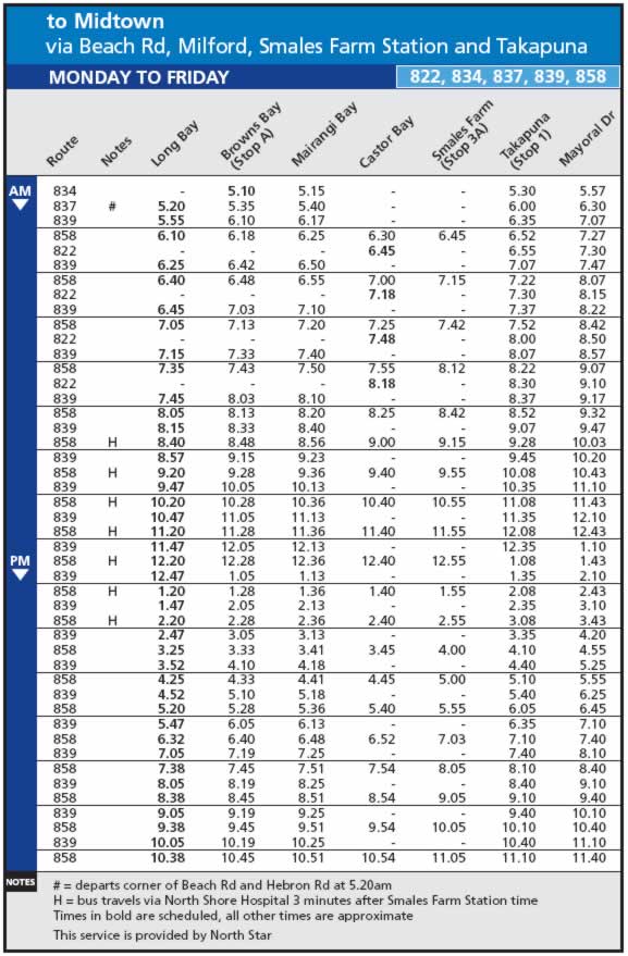 Auckland’s Best Bus Route? - Greater Auckland