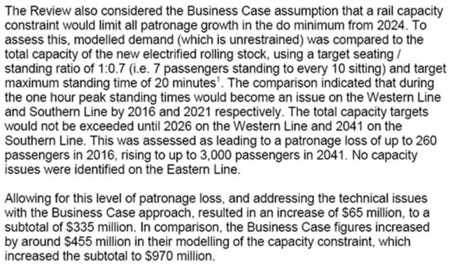 capacity-constraints-review - Greater Auckland