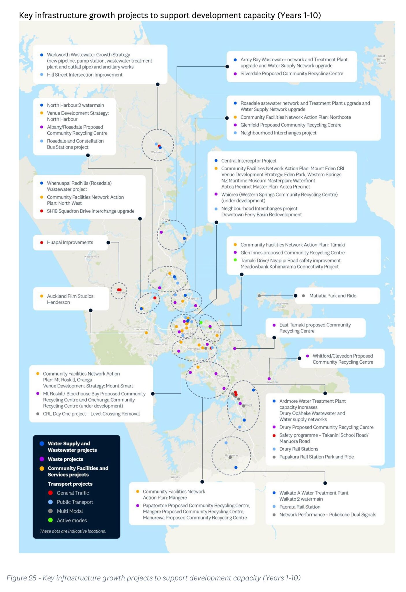 The Future Development Strategy - Greater Auckland